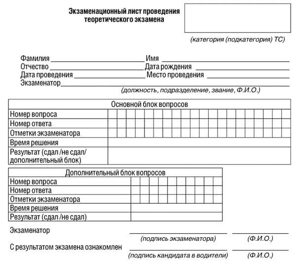 купить лист сдачи теоретического экзамена ПДД в Чукотском Автономном округ